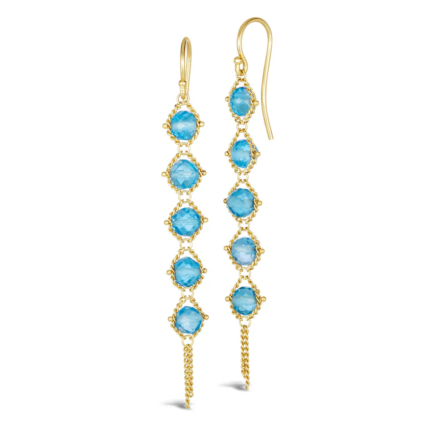Blue Topaz